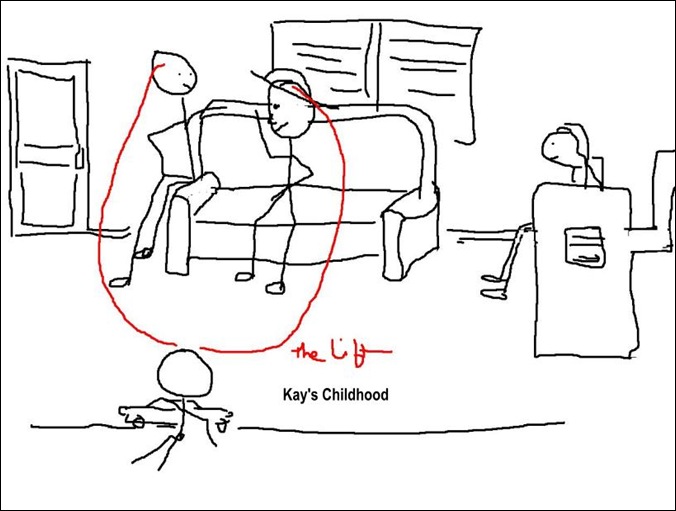Copy of Kay childhood