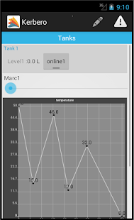 Free Kerbero Server APK