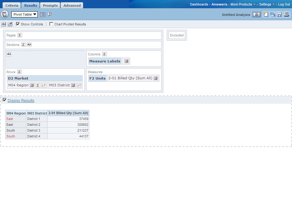 Notebook of Oracle BI Oracle BI Cross Column Conditional Formatting