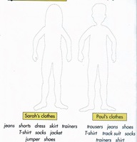 jycclothes (figura del niño y la niña)