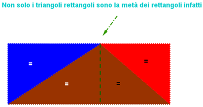 area triangolo