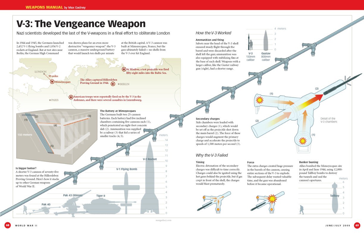 [ww2-infograph (7)[2].jpg]