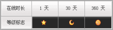 uuh_shengjiji