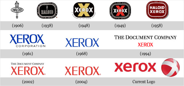 Évolution des logos de grandes sociétés - Xerox