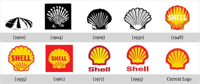 Évolution des logos de grandes sociétés - SHELL