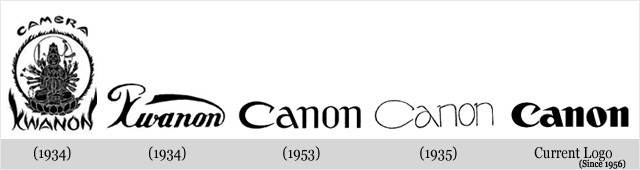 Évolution des logos de grandes sociétés - Canon