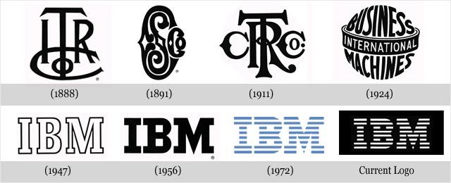 Évolution des logos de grandes sociétés - IBM