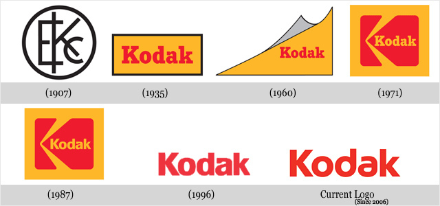 Évolution des logos de grandes sociétés - Kodak