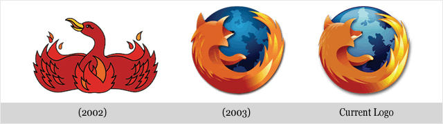 Évolution des logos de grandes sociétés - Firefox