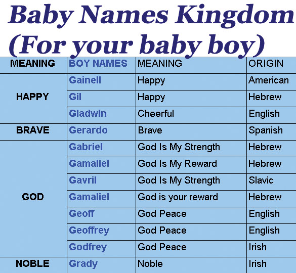 Baby Boy Names In Hindi Meaning لم يسبق له مثيل الصور Tier3 Xyz