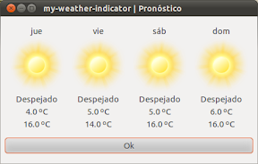 my-weather-indicator | Pronóstico_006