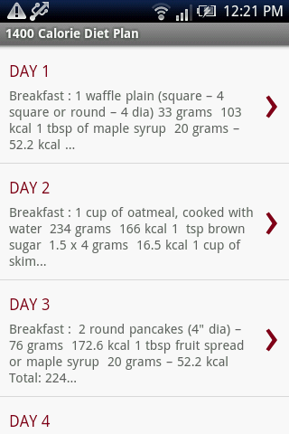 1400 Calorie Diet Plan For 7 Days