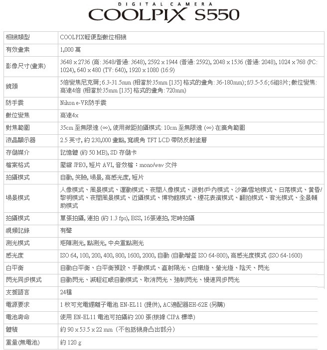 CoolPix_S550_spec