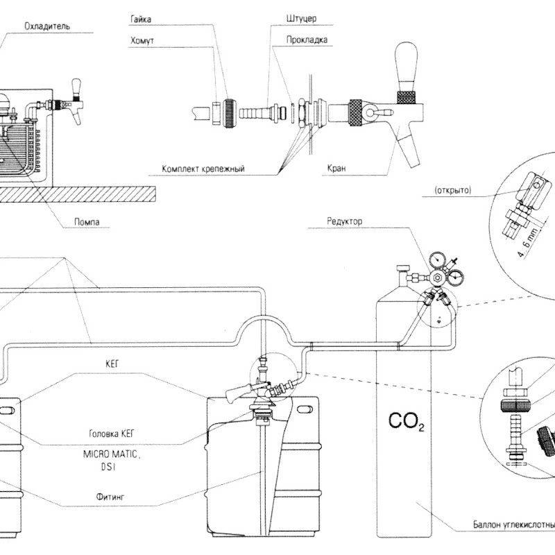 Инструкция охладитель. Схема подключения пивного оборудования на 2 крана. Схема подключения пивного оборудования на 10 кранов.