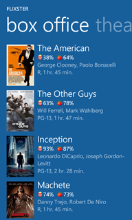 [BoxOfficeLarge(3.33x2.0)[3].png]