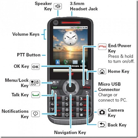 Android-Motorola-i886-iDEN-push-to-talk