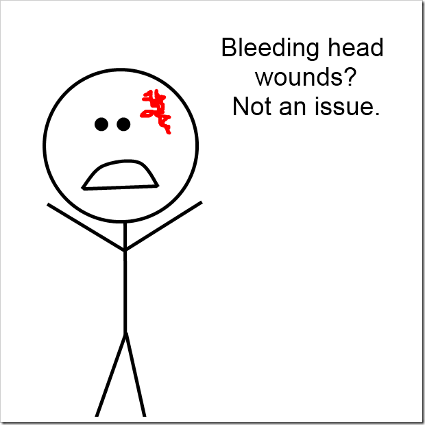 head wounds