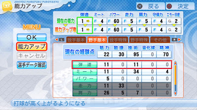 パワプロ ブログ 記事一覧 ウェブリブログ