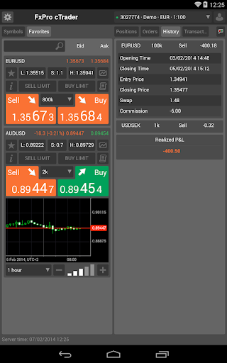 【免費財經App】FxPro cTrader-APP點子