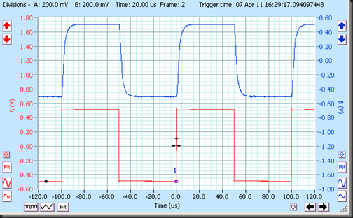FiiO E5 10 Khz 1 V p-p Square Wave (blue)