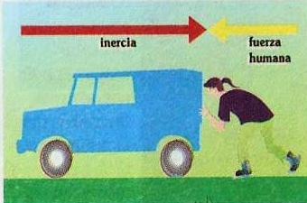 [leyinercia5.jpg]