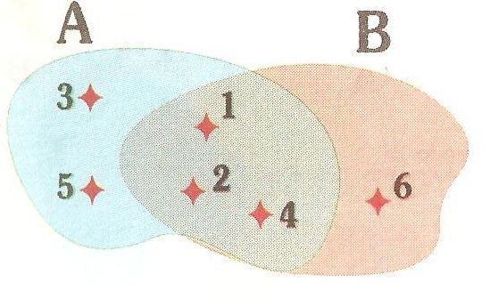 [interseccion conjuntos ejemplo[3].jpg]