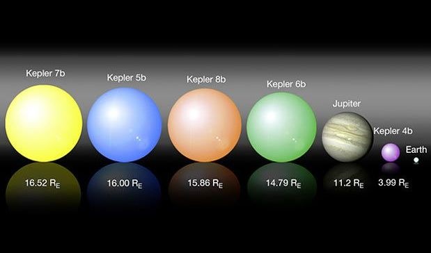 [planetas Kepler[6].jpg]