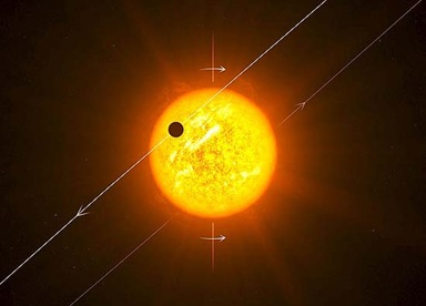 órbita retrógrada de exoplaneta