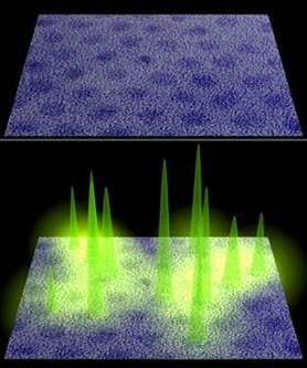 pontos quânticos e fluorescência