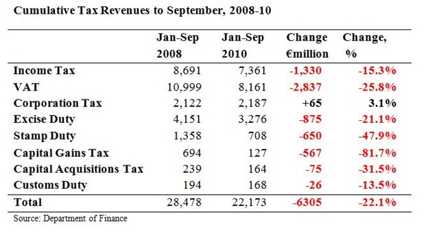 [Tax Totals for September 2008[2].jpg]