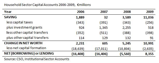 [Household Capital Accounts[4].jpg]
