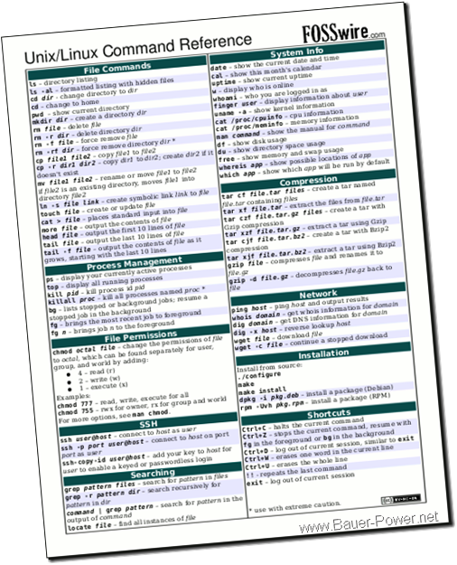 Unix/Linux Command Cheat Sheet! ~ Bauer-Power Media