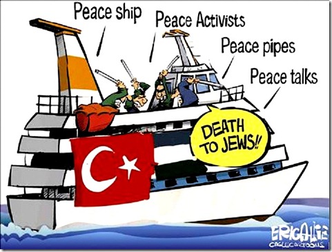 Terrorist Flotilla - Turkey to Gaza