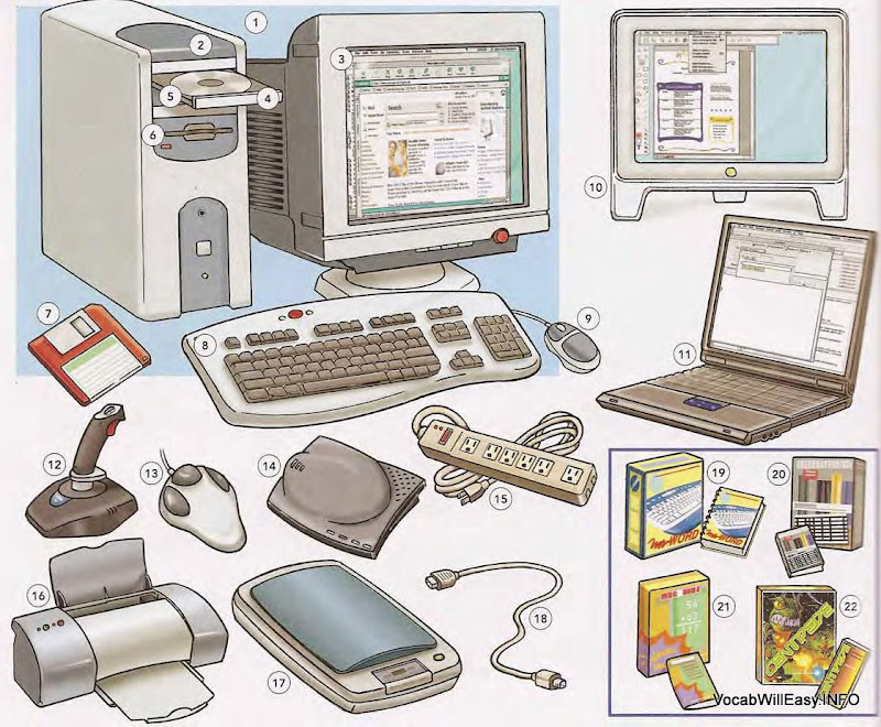 COMPUTERS - Online Dictionary for Kids