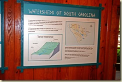 watersheds poster