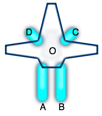 Diagram of Test Ship 1 and its thrusters