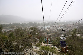 Haridwar