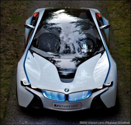 BMW Vision (src: Popular Science)