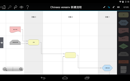 Process Modeller