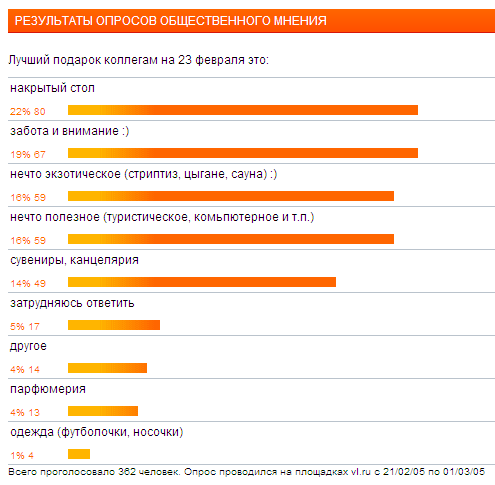 [opros-web4.gif]