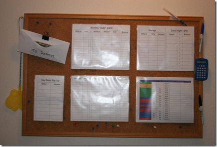 2011-02-27 Budget Board