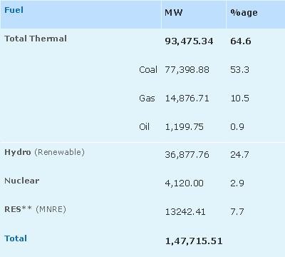 [clip_image002[3].jpg]