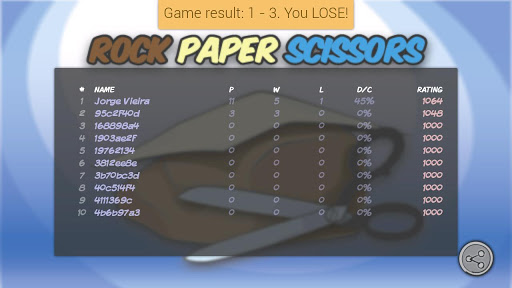 【免費休閒App】Rock Paper Scissors Online-APP點子