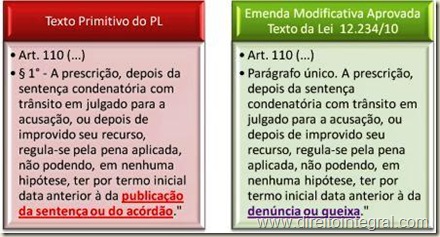 Código Penal - CP - Art. 110, §1º. Quadro Comparativo entre o Texto Primitivo do PL e a redação da lei 12234/10