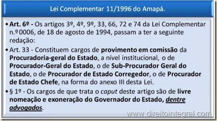 Lei Complementar nº 11/1996 do Estado do Amapá. Art. 6º. Possibilidade de Livre nomeação de Procuradores pelo Governador.