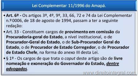 [lei-complementar-11-1996-amapa-ap-art-6-e-33-nomeacao-procurador[5].jpg]
