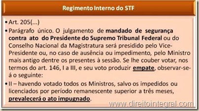 Regimento Interno do STF - RISTF - Art. 205, parágrafo único, inciso II - empate na votação de Mandado de Segurança contra ato do Presidente.