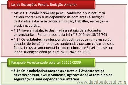 [lei-12121-2009-seguranca-interna-presidios-femininos-altera-lei-de-execucao-penal[8].jpg]