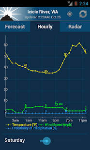 NOAA Weather - screenshot thumbnail