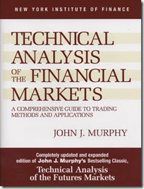 Analisi tecnica Forex: guida completa per imparare - blogger.com